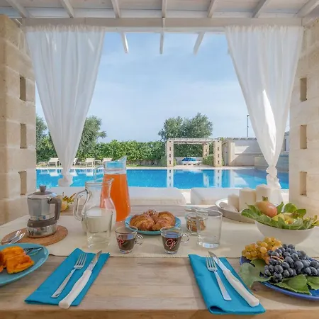 Niraclo By Raro Вилла